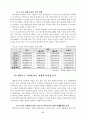 (행정 수도 이전 문제) 행정수도 이전의 필요성과 올바른 방향 모색 18페이지