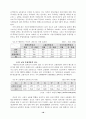 (행정 수도 이전 문제) 행정수도 이전의 필요성과 올바른 방향 모색 19페이지