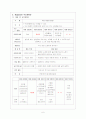방과후 아동지도 6페이지