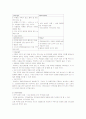 국순당의 성공기업 경영 및 마케팅전략(A+레포트) 19페이지