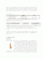 국순당의 성공기업 경영 및 마케팅전략(A+레포트) 22페이지