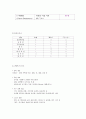 WPC (Wood Polymer Composite) 목재- Polymer 복합체 11페이지