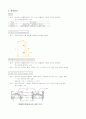 센서의 종류와 특성 6페이지