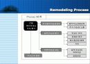 리모델링 리노베이션 8페이지