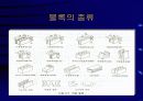보강블록조 4페이지