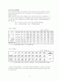 [사회과학] NAFTA지역과의 FTA체결을 위한 방안 13페이지