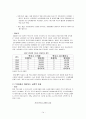 [사회과학] NAFTA지역과의 FTA체결을 위한 방안 16페이지