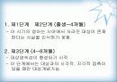 인지발달 ppt 14페이지