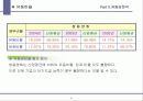 (사업,기업)쌍용양회의 사업재무분석 9페이지