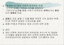 사르트르의 실존주의 12페이지