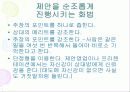 [발표]스피자와 프리젠테이션은 이렇게 하라 54페이지