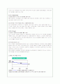 박카스의 마케팅 및 광고 전략 분석(A+레포트) 10페이지