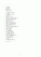 공황장애의 인지행동치료 2페이지