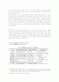 (성매매, 매매춘) 성매매의 역사와 청소년 성매매의 원인 규명 및 사회복지적 해결방안 10페이지