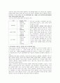 가정에서의 언어폭력 4페이지