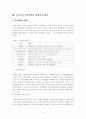 고령화 사회를 대비한 실버산업의 활성화 방안 6페이지