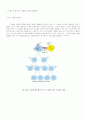 항체, T cell, 항원제공세포 27페이지
