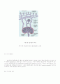 항체, T cell, 항원제공세포 49페이지