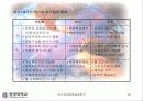 센서와 그응용 25페이지