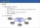 공기업 취업 방법이 있는가? 13페이지