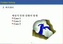 공기업 취업 방법이 있는가? 23페이지