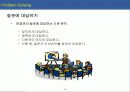 공기업 취업 방법이 있는가? 28페이지