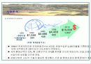 허브농장사업계획서 15페이지