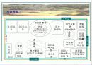 허브농장사업계획서 21페이지