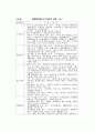 특수학급 경영 6페이지