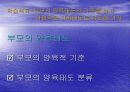 가정환경에 대한 파워포인트 21페이지
