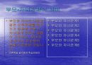 가정환경에 대한 파워포인트 32페이지