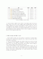 관광공사 웹사이트 비교분석(한국관광공사 vs 경기관광공사) 5페이지