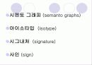 그래픽 심벌 (graphic symbol) 3페이지