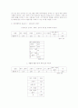 장애인식개선 8페이지
