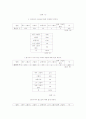 장애인식개선 9페이지