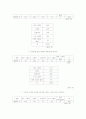장애인식개선 10페이지