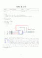 알테라(Altera) 를 이용한 디지털 시계 구현 1페이지