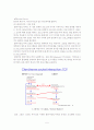 PDA의 무선인터넷 기능을 이용한 LCD제어 및 서버 데이터베이스 구축 5페이지
