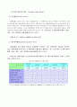 지역경제통합 5페이지