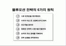 블루오션전략 고급파워포인트 요약 10페이지