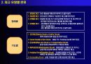 실무자를 위한 재고관리의 모든 것 4페이지
