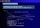 실무자를 위한 재고관리의 모든 것 10페이지