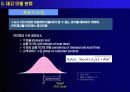 실무자를 위한 재고관리의 모든 것 13페이지