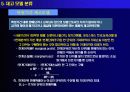 실무자를 위한 재고관리의 모든 것 14페이지