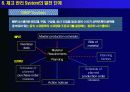 실무자를 위한 재고관리의 모든 것 15페이지