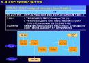 실무자를 위한 재고관리의 모든 것 21페이지