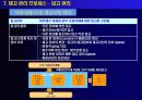 실무자를 위한 재고관리의 모든 것 22페이지