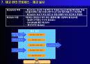 실무자를 위한 재고관리의 모든 것 25페이지