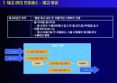 실무자를 위한 재고관리의 모든 것 26페이지