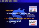 실무자를 위한 재고관리의 모든 것 28페이지